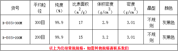 1653904146110152.png image.png
