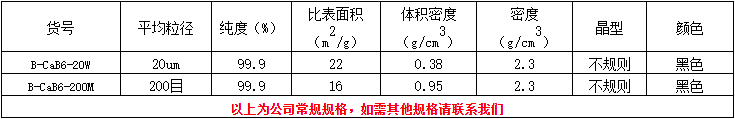 1653904075133792.png image.png