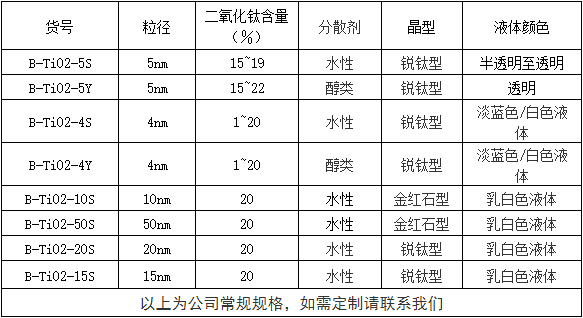 1653905092136883.png image.png